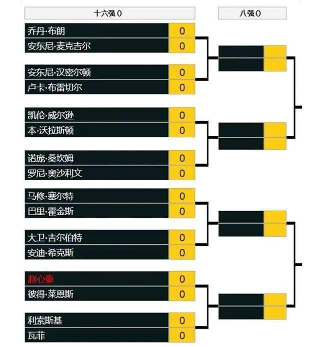 对我和家人来说，这是我回归我所珍爱的俱乐部，我在俱乐部结束了我的职业生涯，现在又开始下一个篇章。